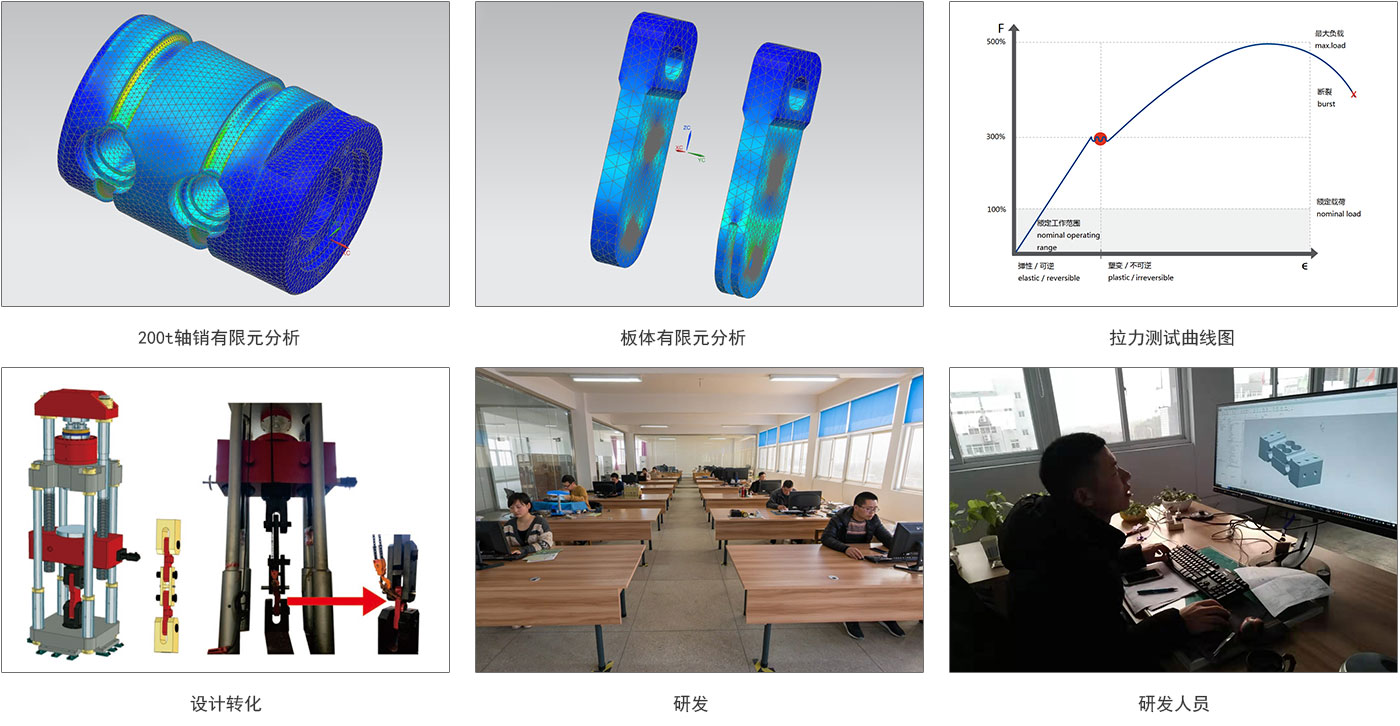 省級(jí)工業(yè)設(shè)計(jì)中心/工程技術(shù)中心